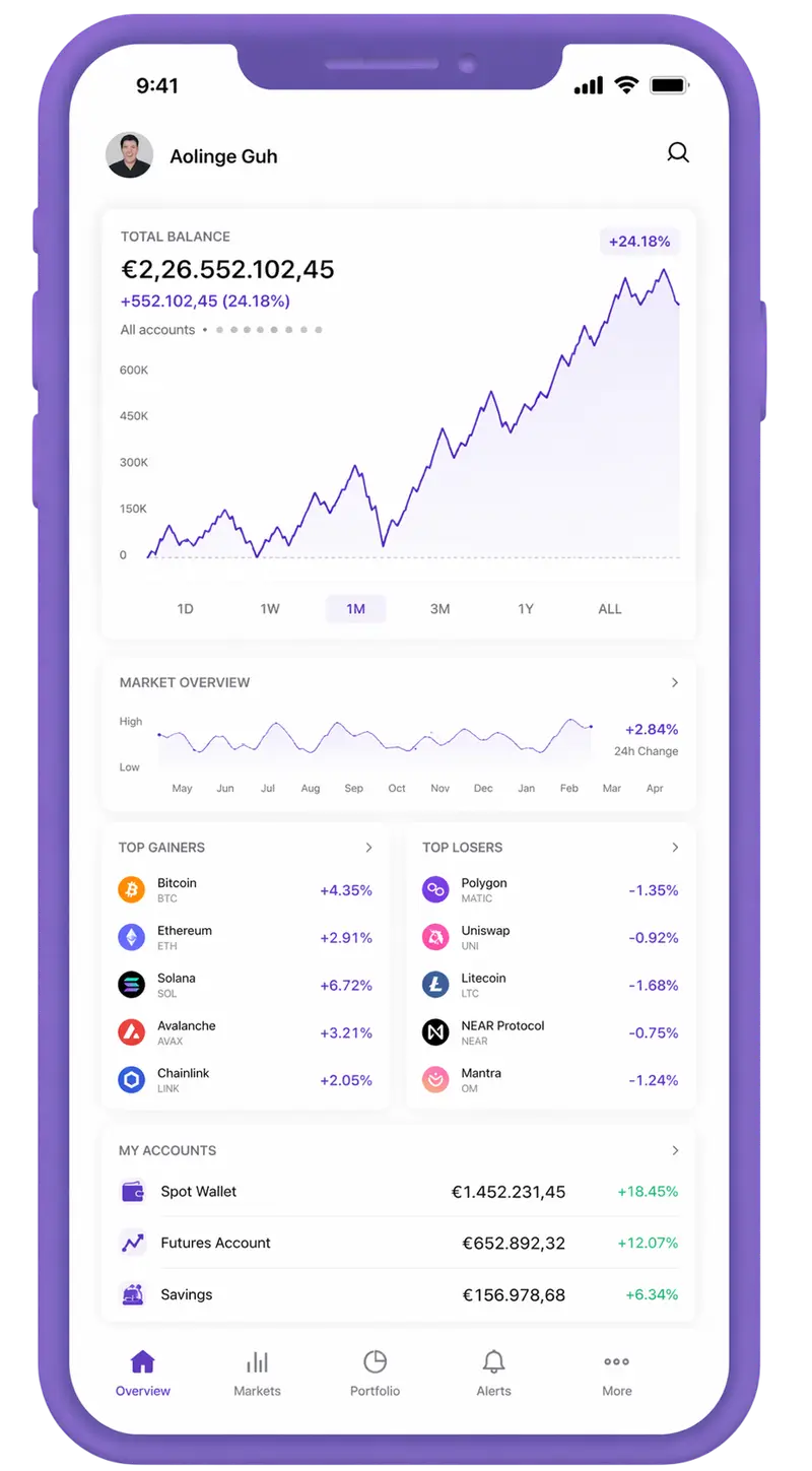 Marea Fortencia trading app