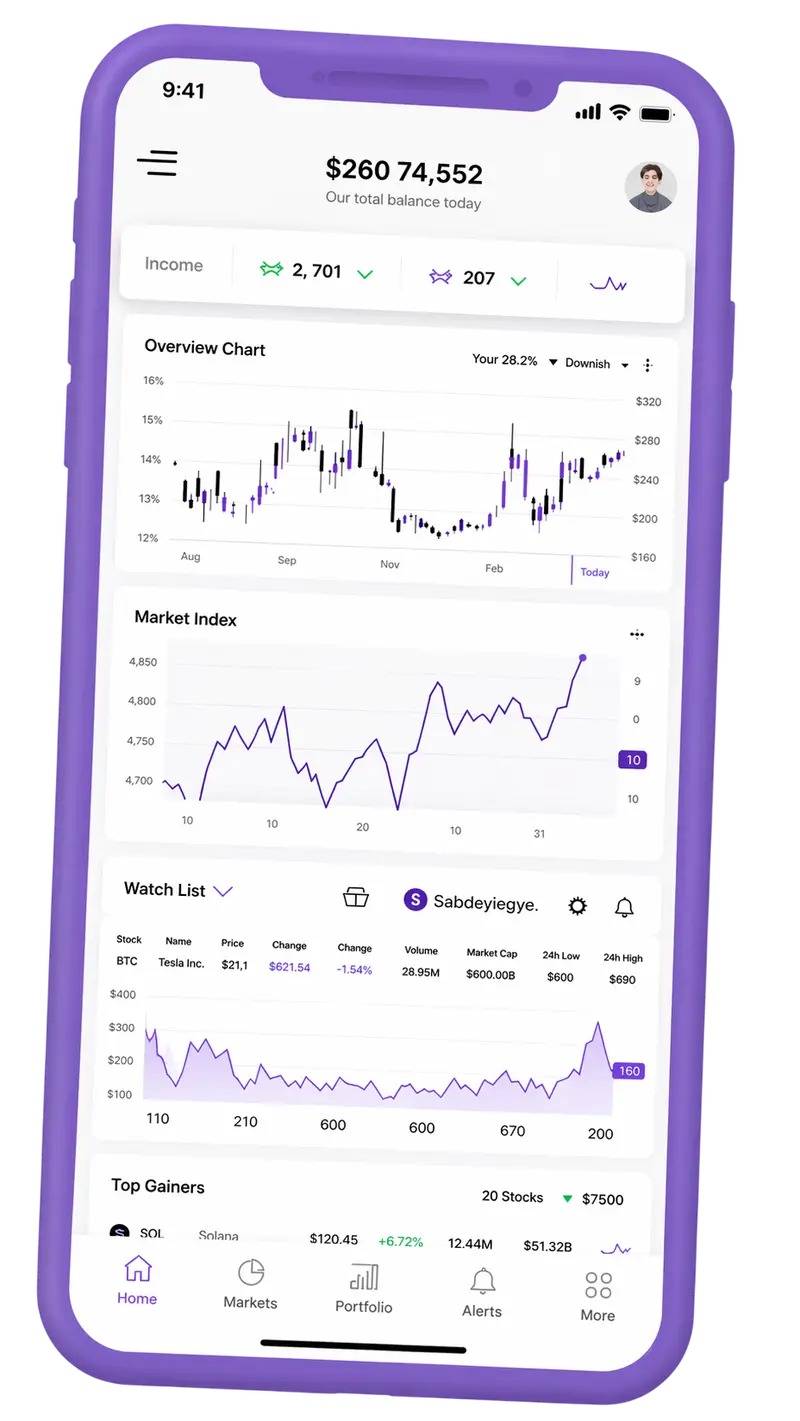 Marea Fortencia — plataforma de trading en móvil